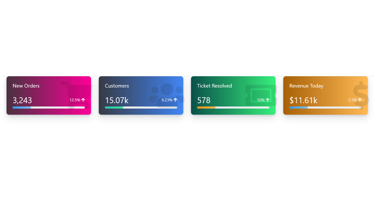 Detail Bootstrap 4 Cards Template Nomer 40
