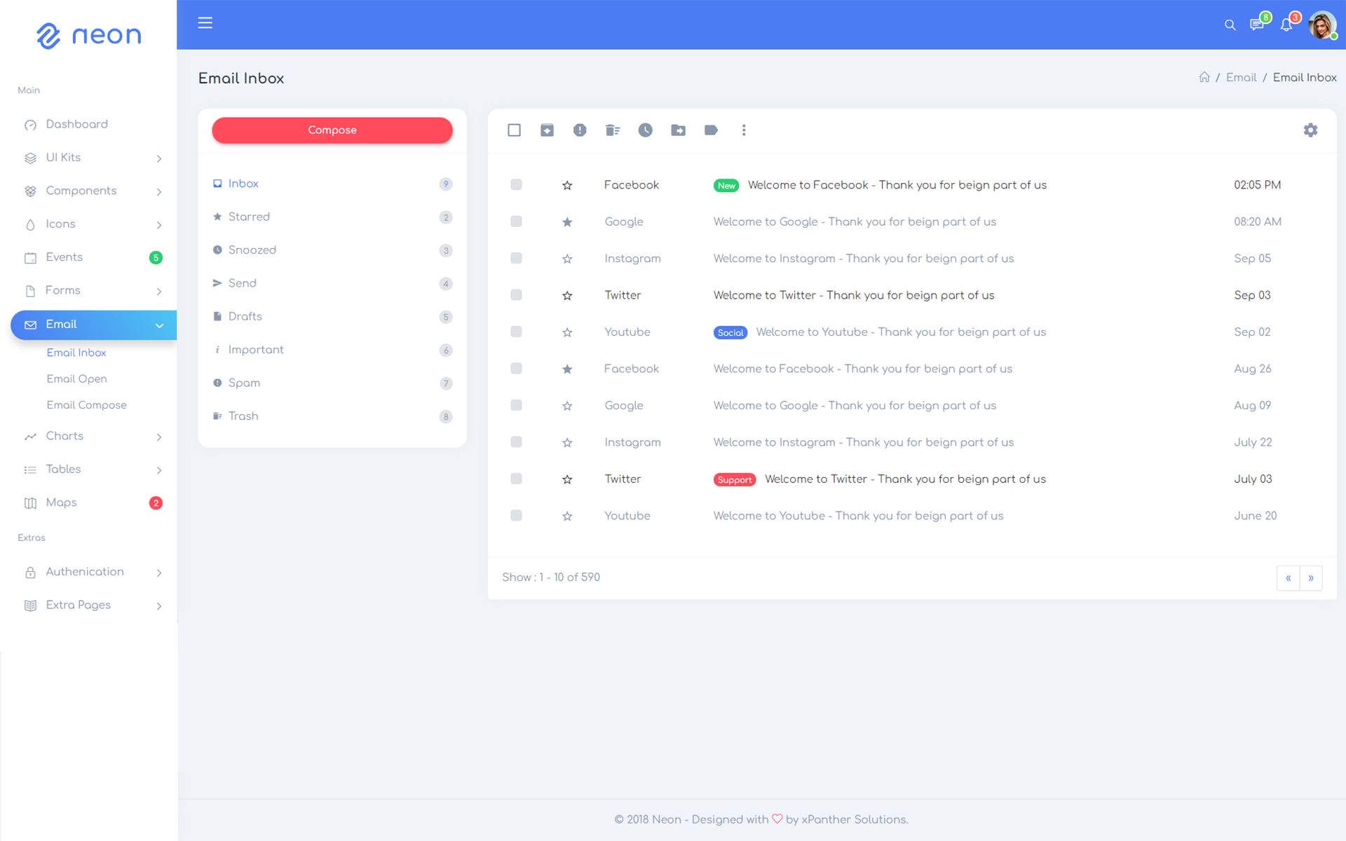 Detail Bootstrap 4 Email Inbox Template Koleksi Nomer 21