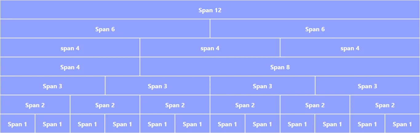 Detail Bootstrap 4 Grid Template Nomer 33