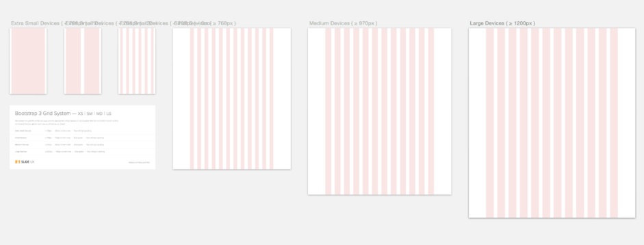 Detail Bootstrap 4 Grid Template Nomer 5