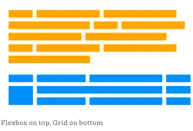 Detail Bootstrap 4 Grid Template Nomer 47