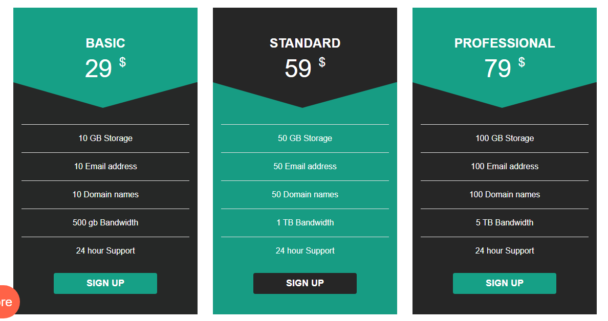 Detail Bootstrap 4 Template Codepen Nomer 31