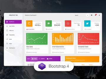 Detail Bootstrap 4 Template Download Free Nomer 9