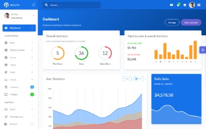 Detail Bootstrap Admin Template Nomer 22