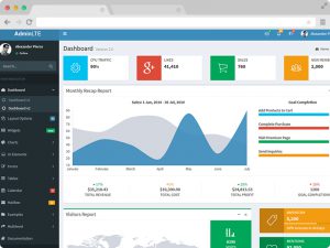 Detail Bootstrap Admin Template Nomer 26