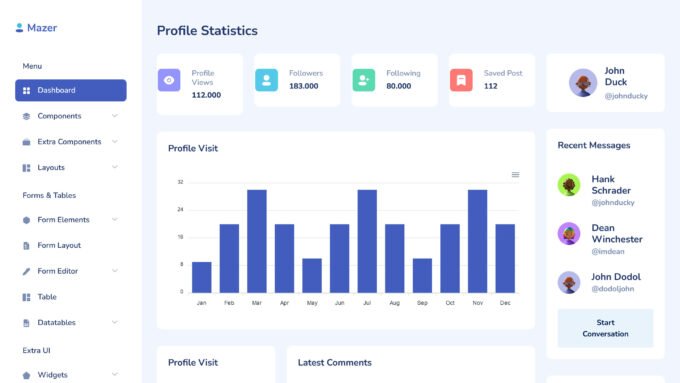 Detail Bootstrap Admin Template Nomer 37
