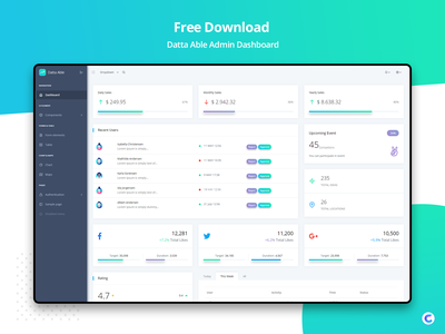 Detail Bootstrap Admin Template Nomer 41