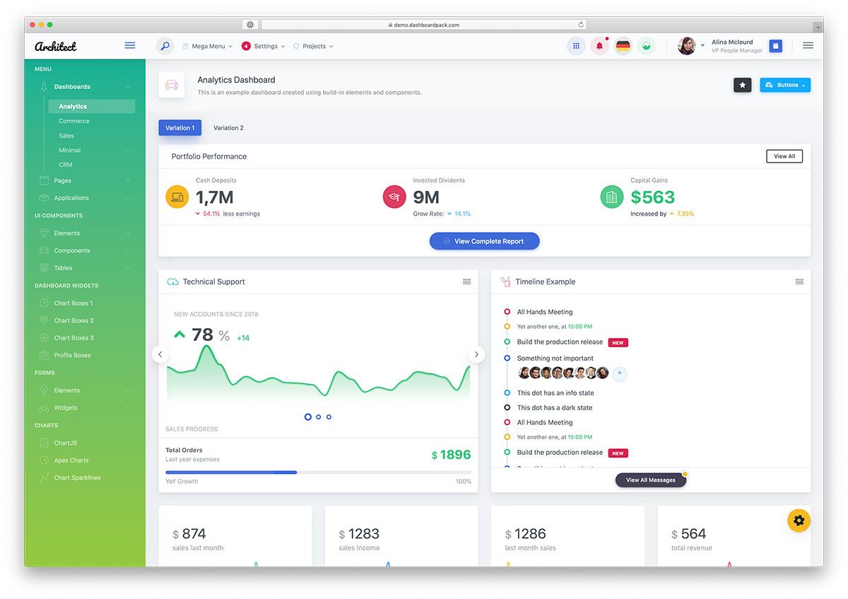 Detail Bootstrap Admin Template Nomer 9