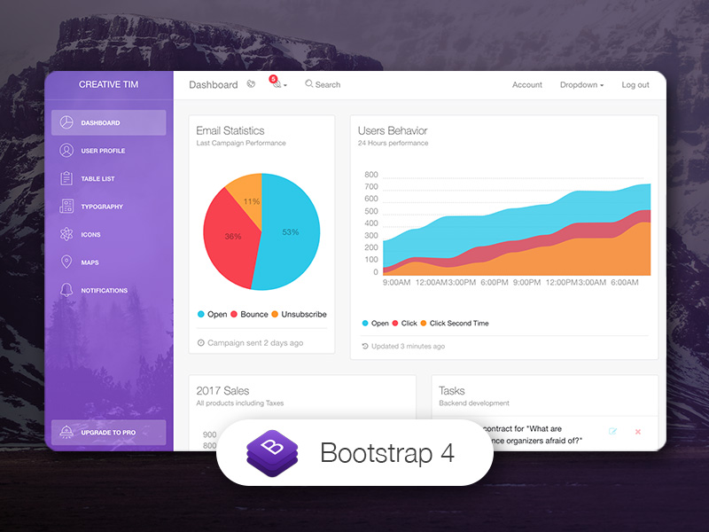 Detail Bootstrap Admin Template Free 2015 Nomer 21