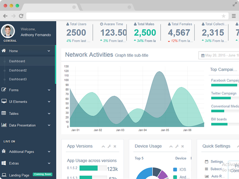 Detail Bootstrap Admin Template Free 2015 Nomer 3