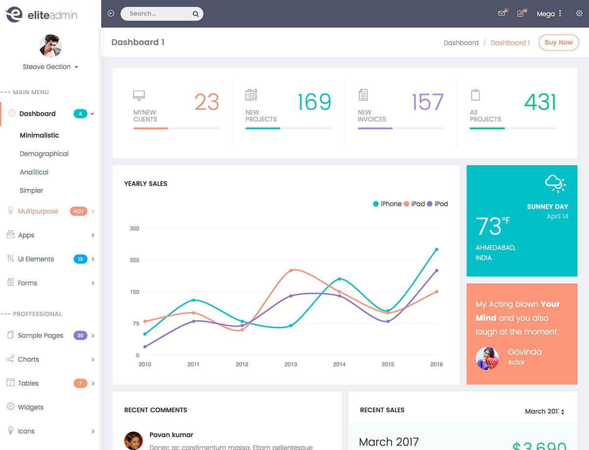 Detail Bootstrap Admin Template Free 2015 Nomer 32