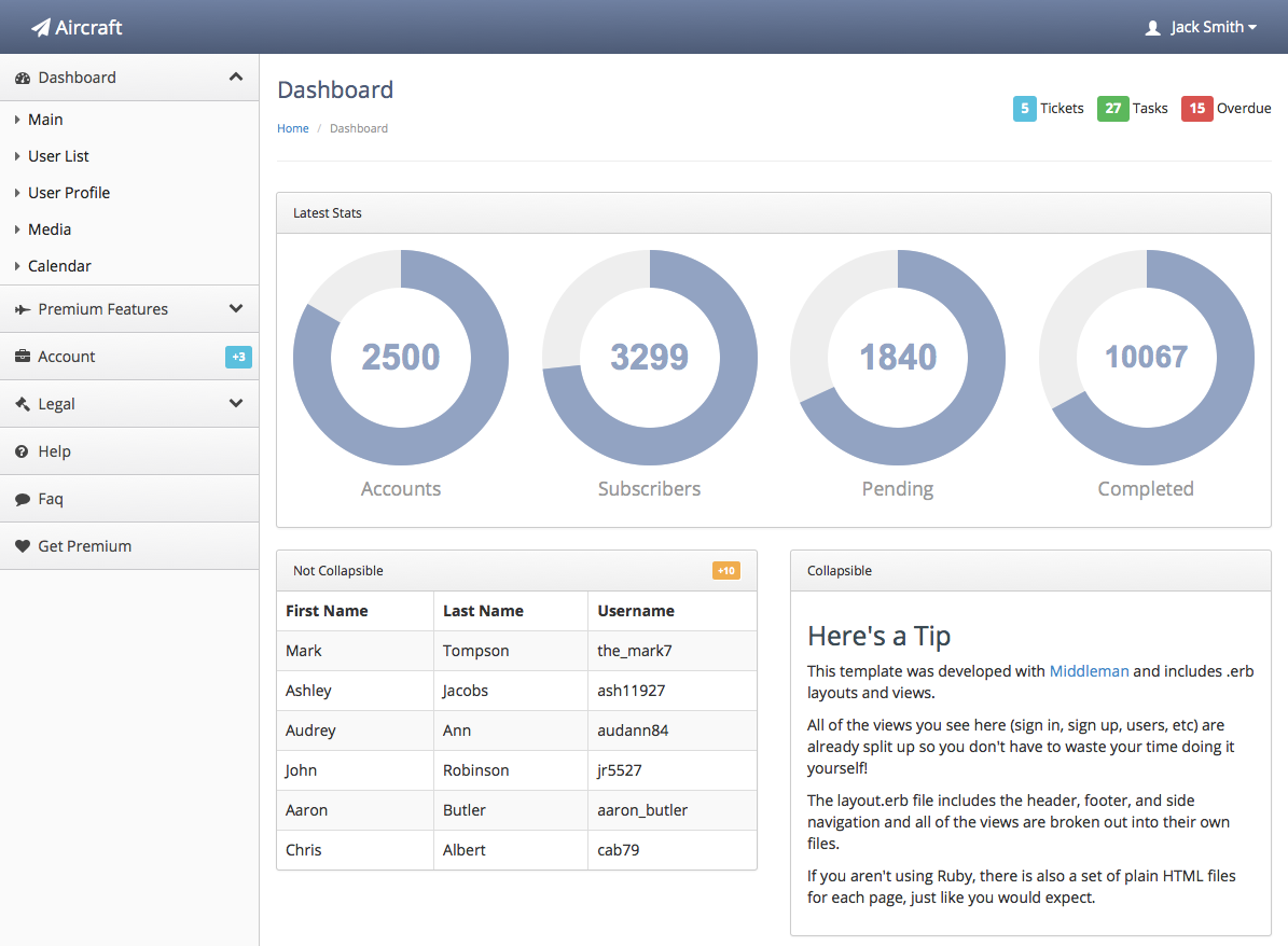 Detail Bootstrap Admin Template Free 2015 Nomer 45