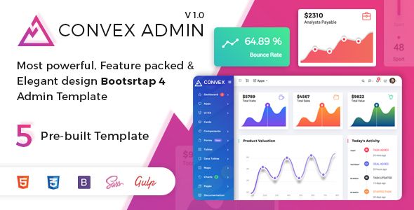 Detail Bootstrap Amp Template Nomer 8