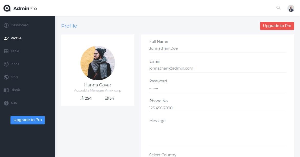 Detail Bootstrap Blank Template Nomer 37