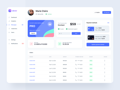 Detail Bootstrap Card Template Nomer 2