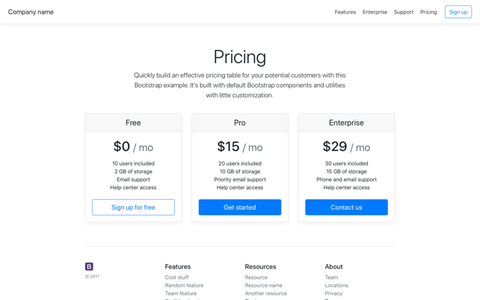 Detail Bootstrap Catalog Template Nomer 40