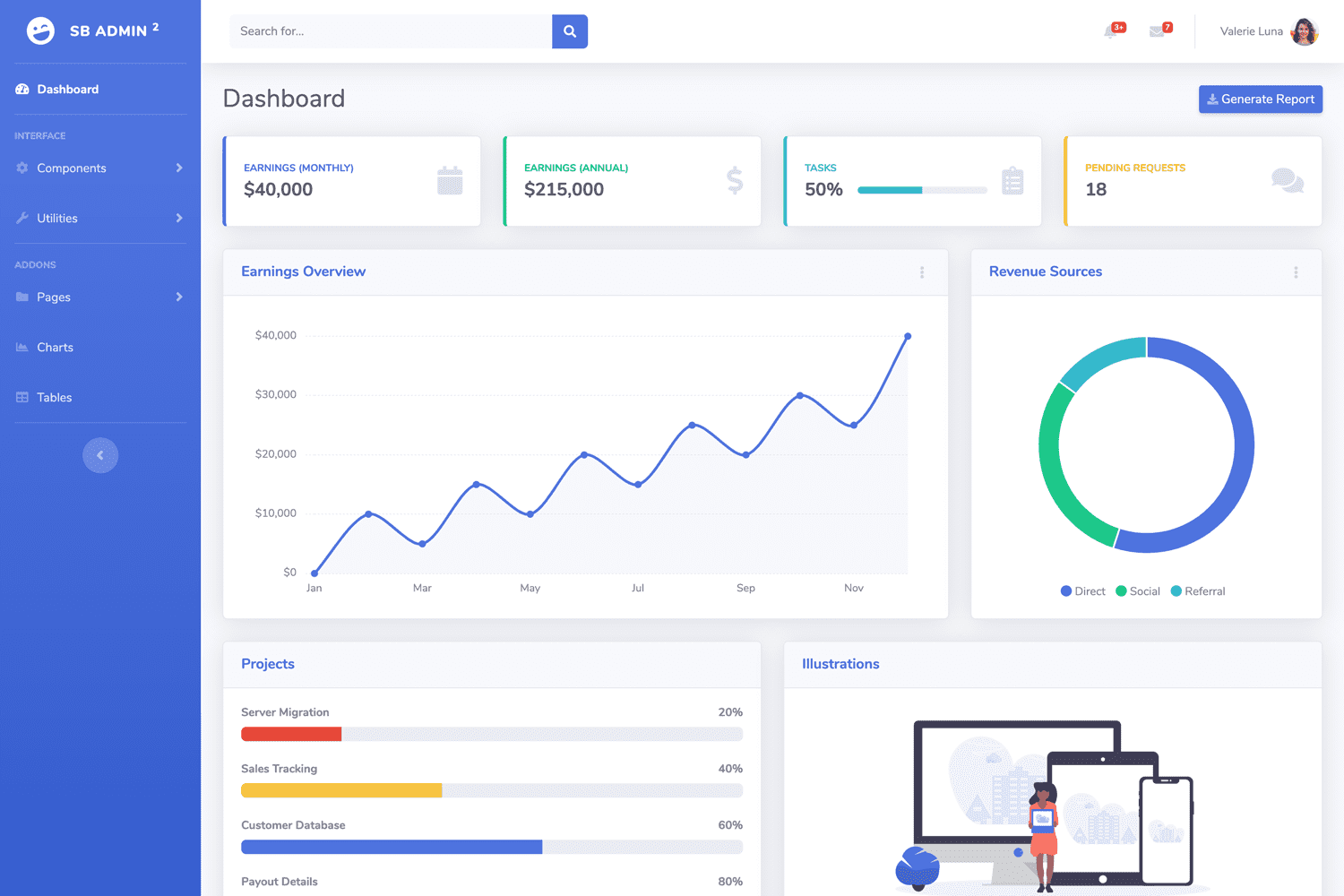 Detail Bootstrap Dashboard Template Nomer 2