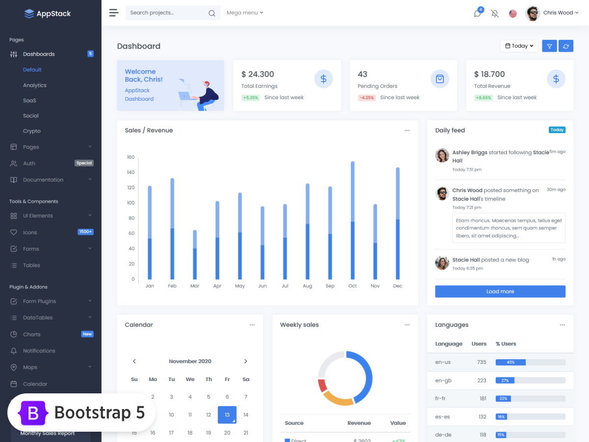 Detail Bootstrap Dashboard Template Nomer 12