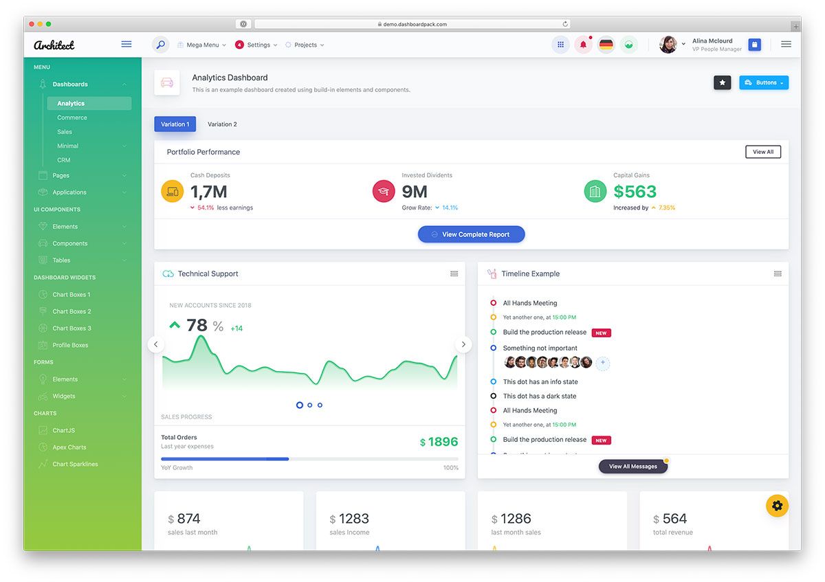 Detail Bootstrap Dashboard Template Nomer 3