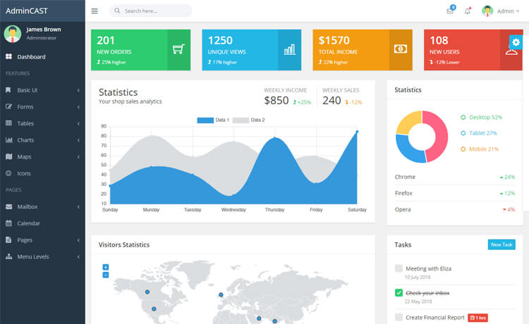 Detail Bootstrap Dashboard Template Nomer 21