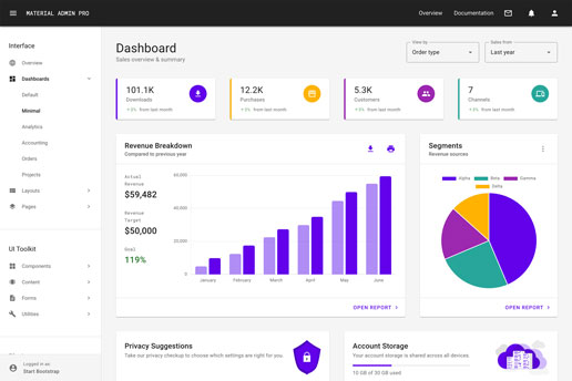 Detail Bootstrap Dashboard Template Nomer 34
