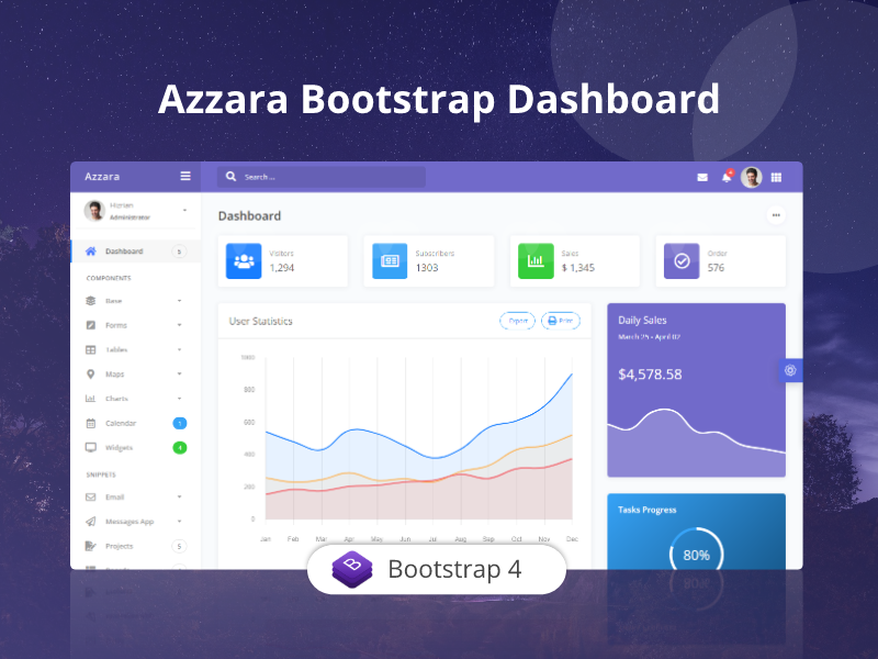 Detail Bootstrap Dashboard Template Nomer 38