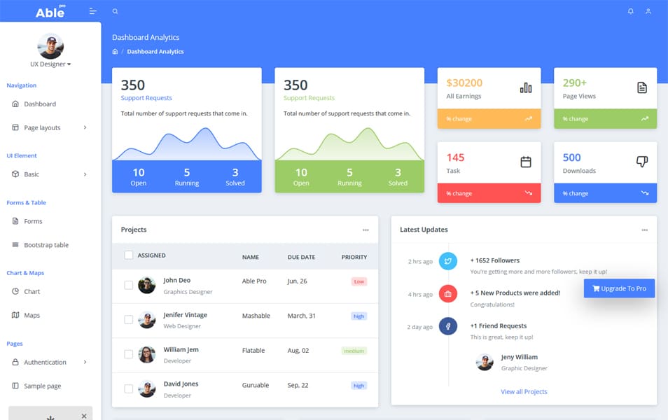 Detail Bootstrap Dashboard Template Nomer 44