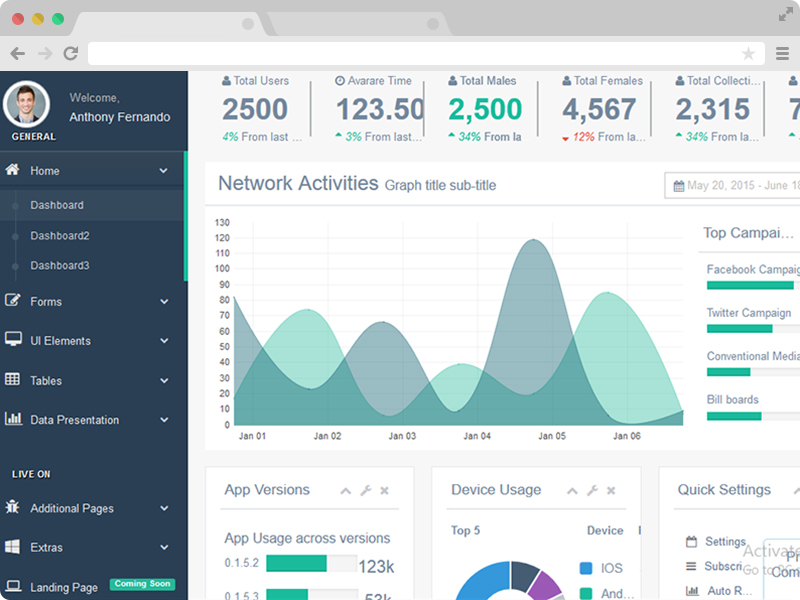 Detail Bootstrap Dashboard Template Nomer 50