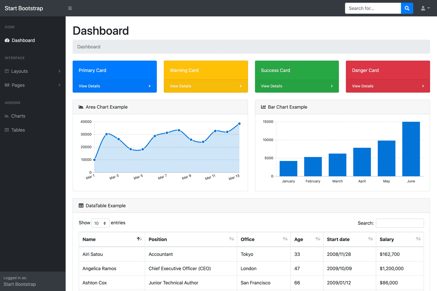 Detail Bootstrap Dashboard Template Nomer 8