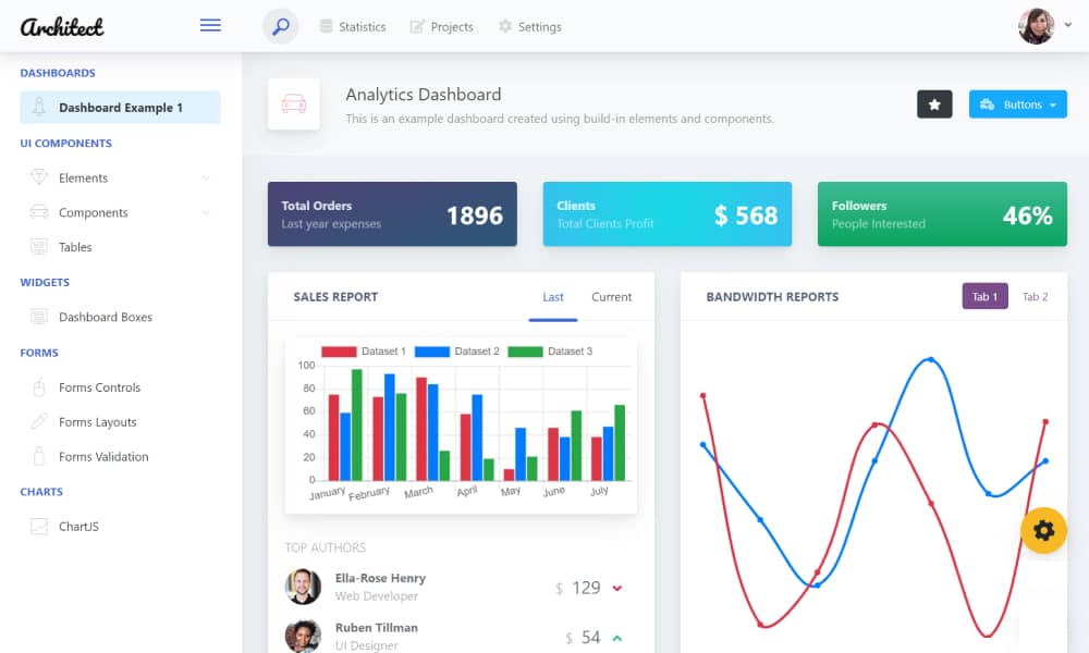 Detail Bootstrap Dashboard Template Tutorial Nomer 22