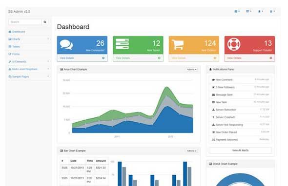 Detail Bootstrap Dashboard Template Tutorial Nomer 24