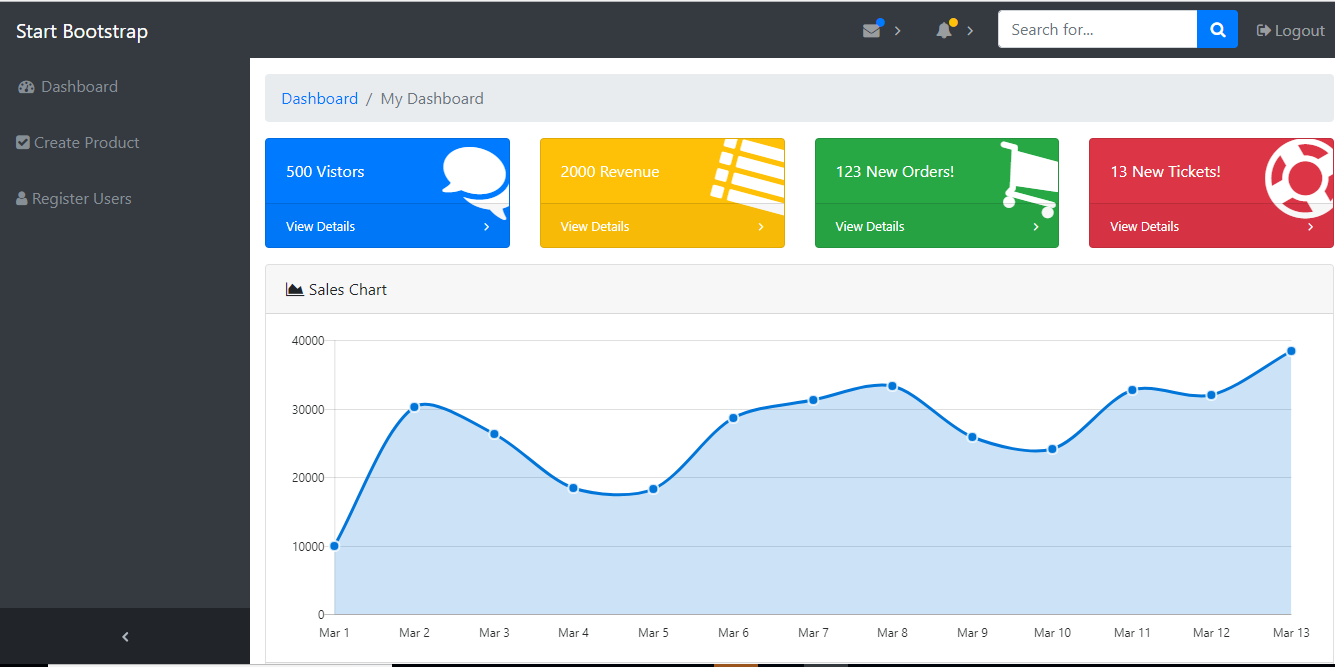 Detail Bootstrap Dashboard Template Tutorial Nomer 4