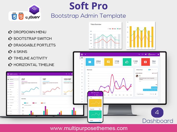 Detail Bootstrap Dashboard Template Tutorial Nomer 38