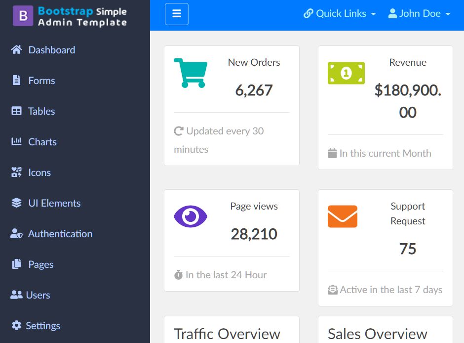 Detail Bootstrap Dashboard Template Tutorial Nomer 46