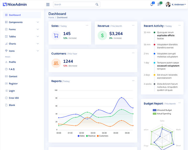 Detail Bootstrap Document Template Nomer 25