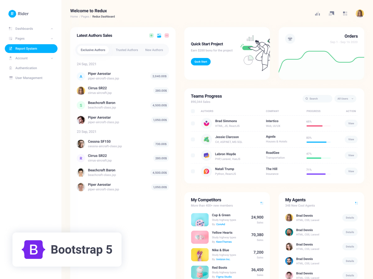 Detail Bootstrap Document Template Nomer 27