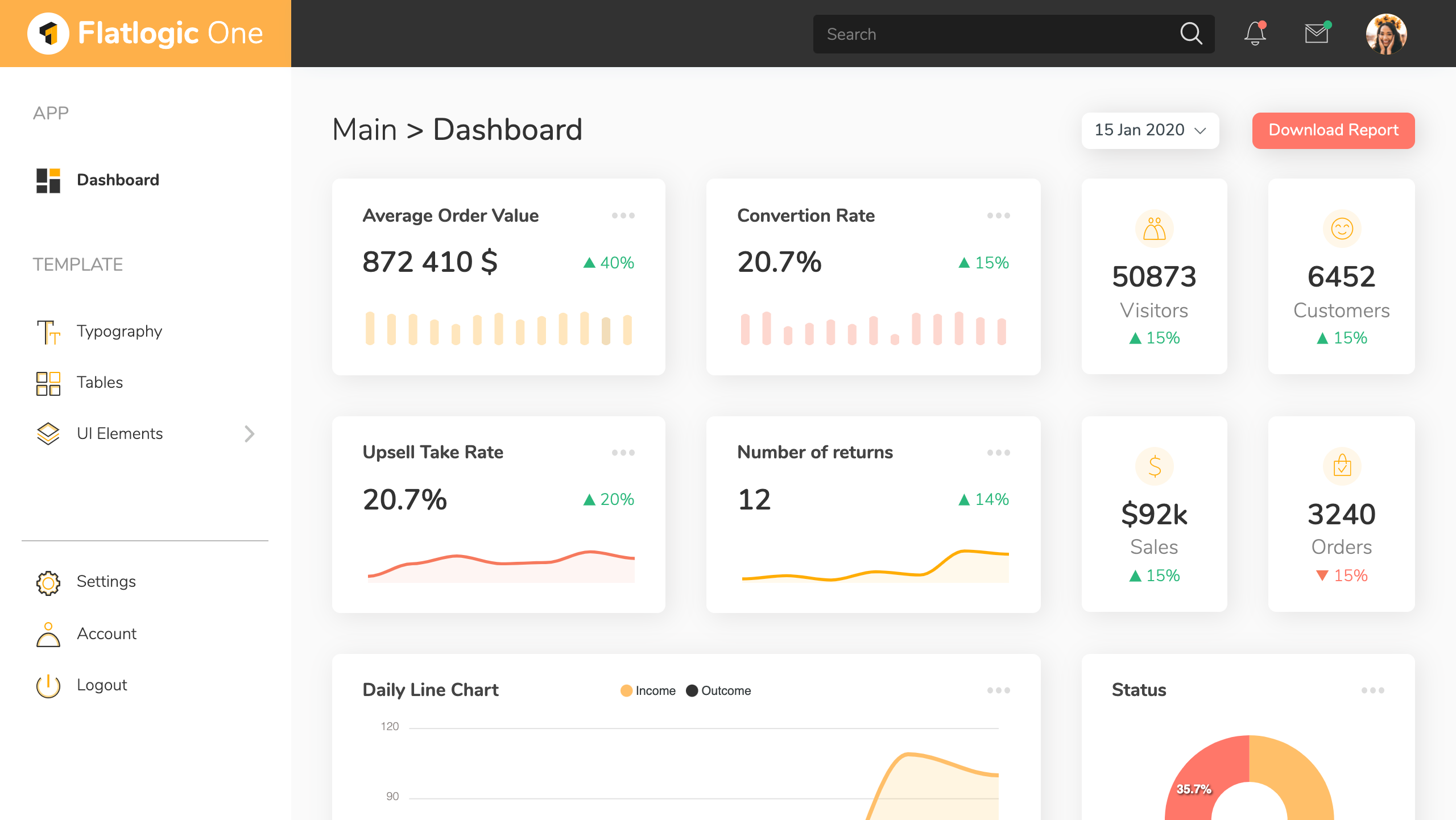 Detail Bootstrap Forum Template Nomer 40