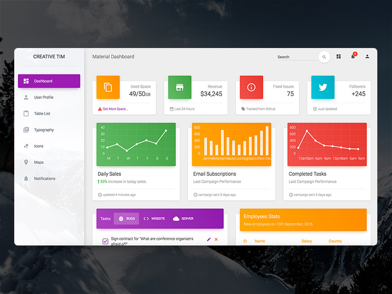 Detail Bootstrap Material Design Admin Template Free Download Nomer 11