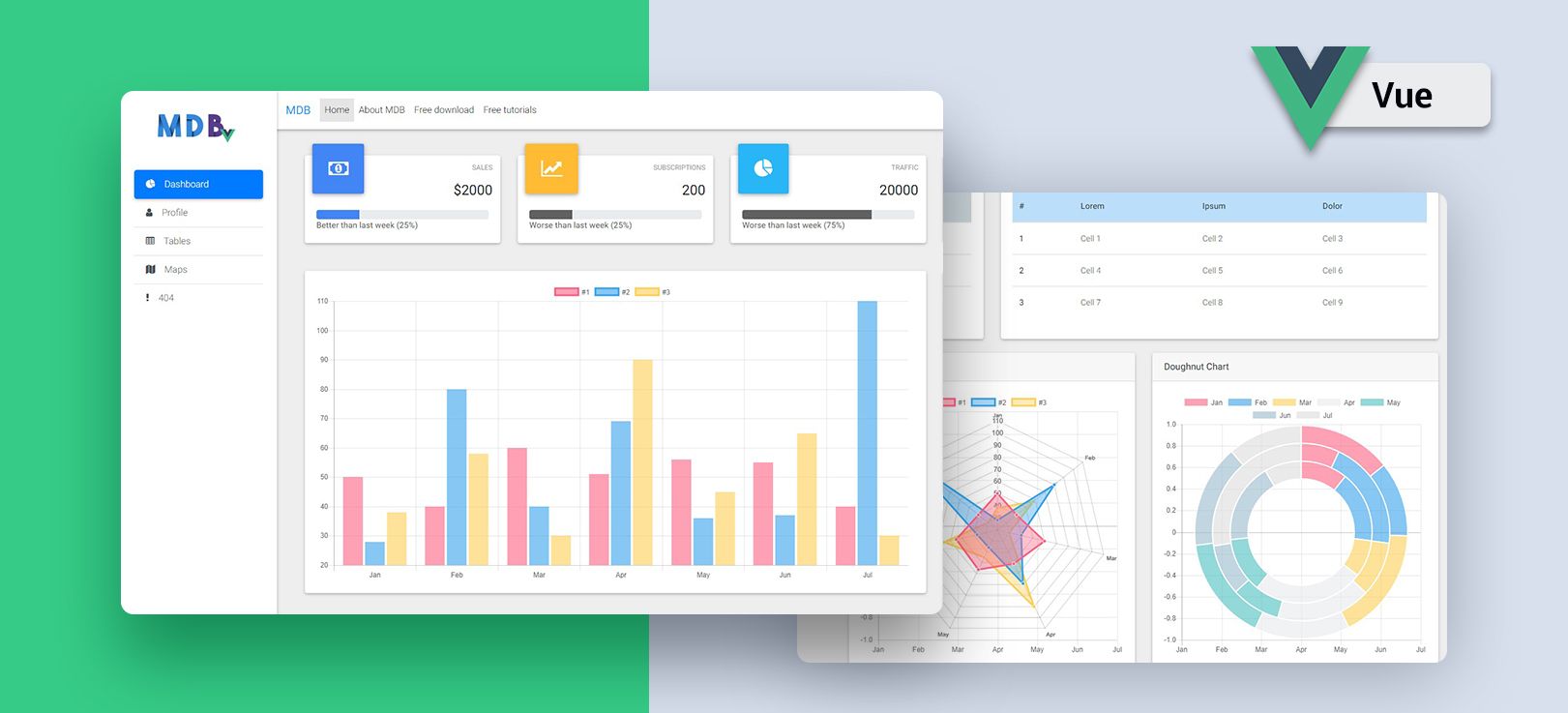 Detail Bootstrap Material Design Admin Template Free Download Nomer 15