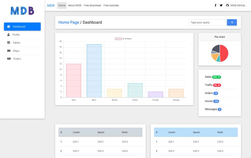 Detail Bootstrap Material Design Admin Template Free Download Nomer 16