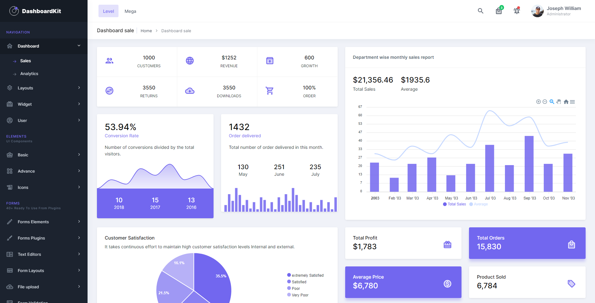 Detail Bootstrap Material Design Admin Template Free Download Nomer 19