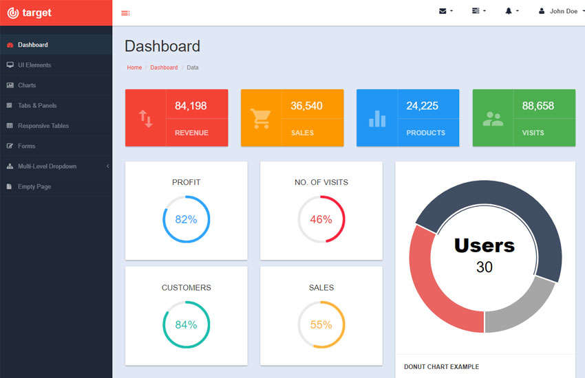 Detail Bootstrap Material Design Admin Template Free Download Nomer 3