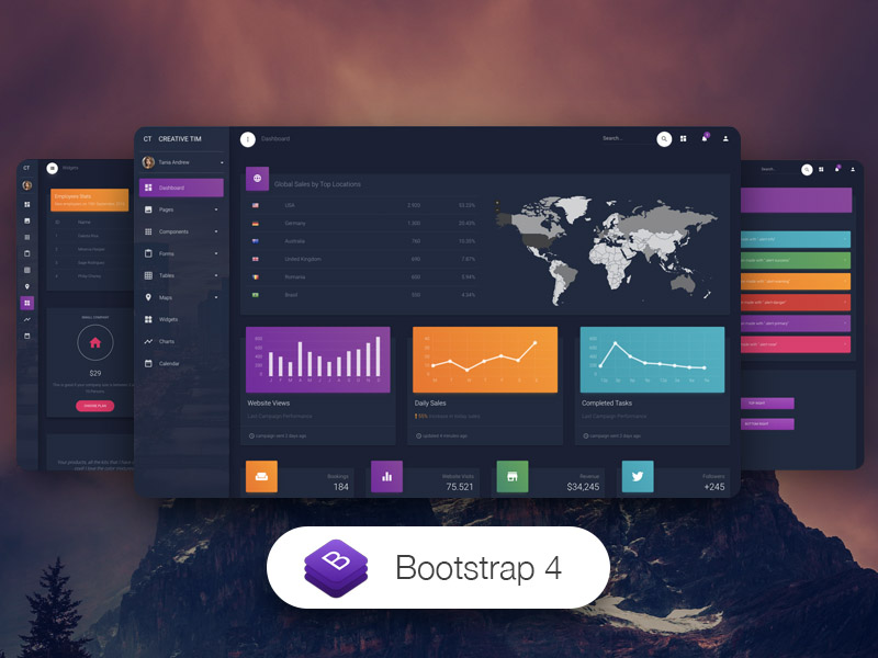 Detail Bootstrap Material Design Admin Template Free Download Nomer 24