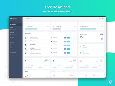 Detail Bootstrap Material Design Admin Template Free Download Nomer 29