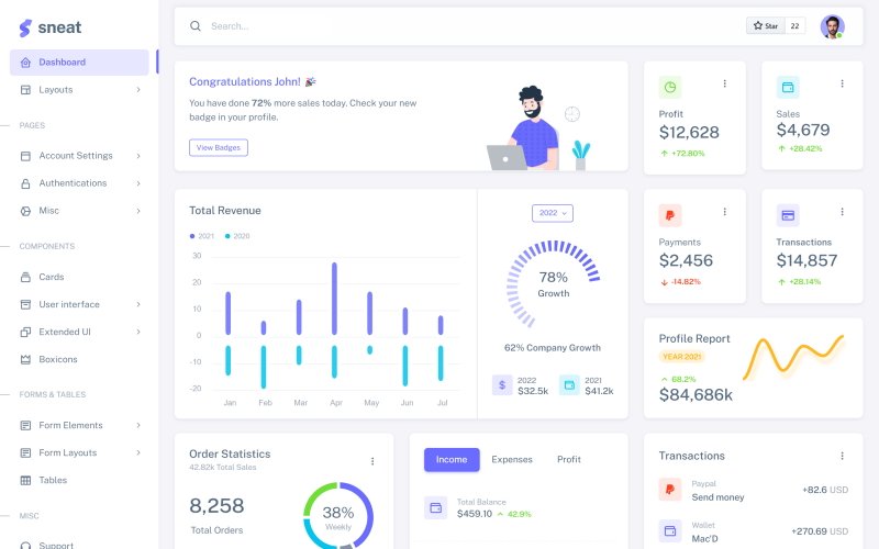 Detail Bootstrap Material Design Admin Template Free Download Nomer 30