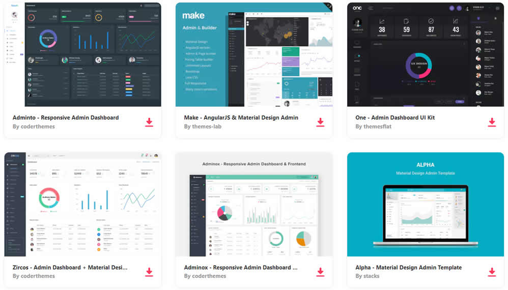 Detail Bootstrap Material Design Admin Template Free Download Nomer 31