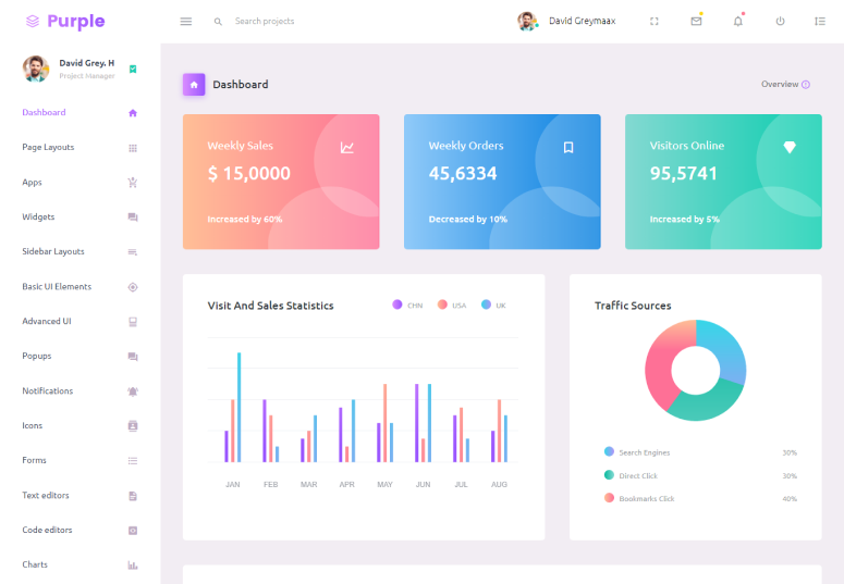 Download Bootstrap Material Design Admin Template Free Download Nomer 33