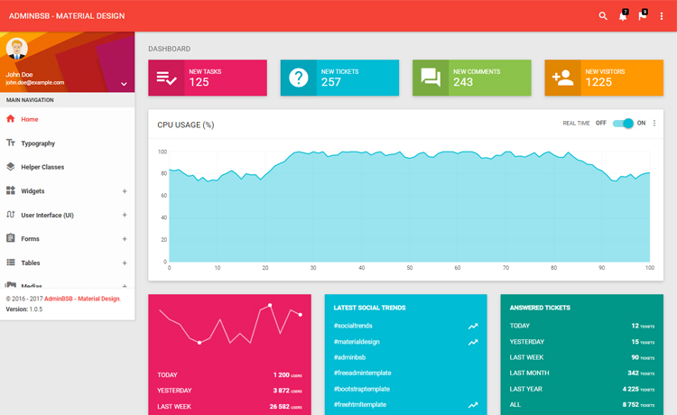 Detail Bootstrap Material Design Admin Template Free Download Nomer 5