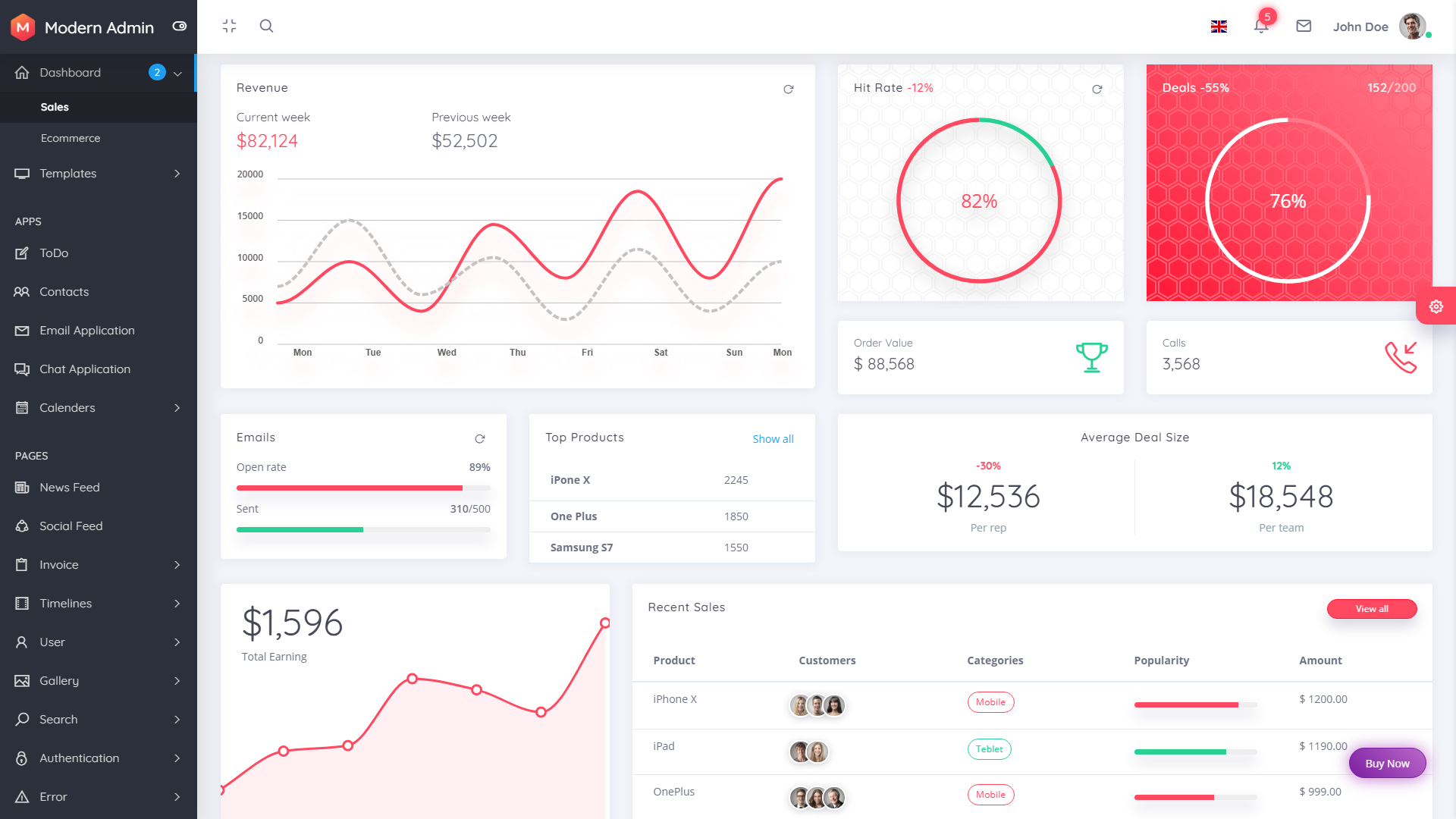 Detail Bootstrap Material Design Admin Template Free Download Nomer 39