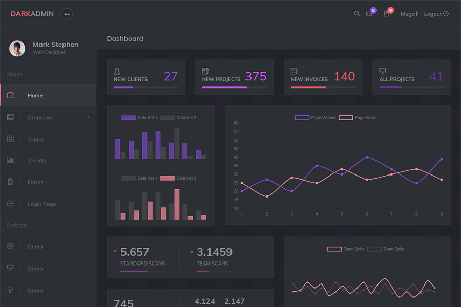 Detail Bootstrap Material Design Admin Template Free Download Nomer 45